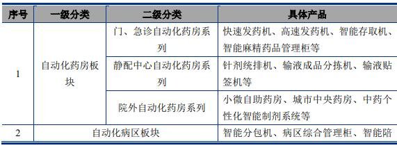 低空经济eVTOL从何起飞这将影响产业估