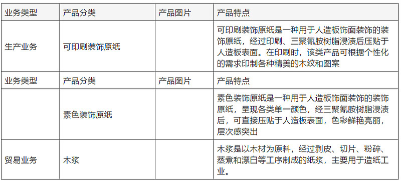 小小冰糖葫芦变成甜蜜大产业